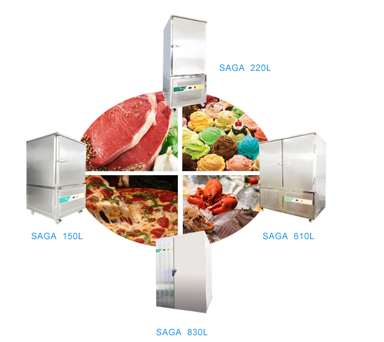 Roll in High Quality Blast Chiller Baking from China manufacturer PROSKY