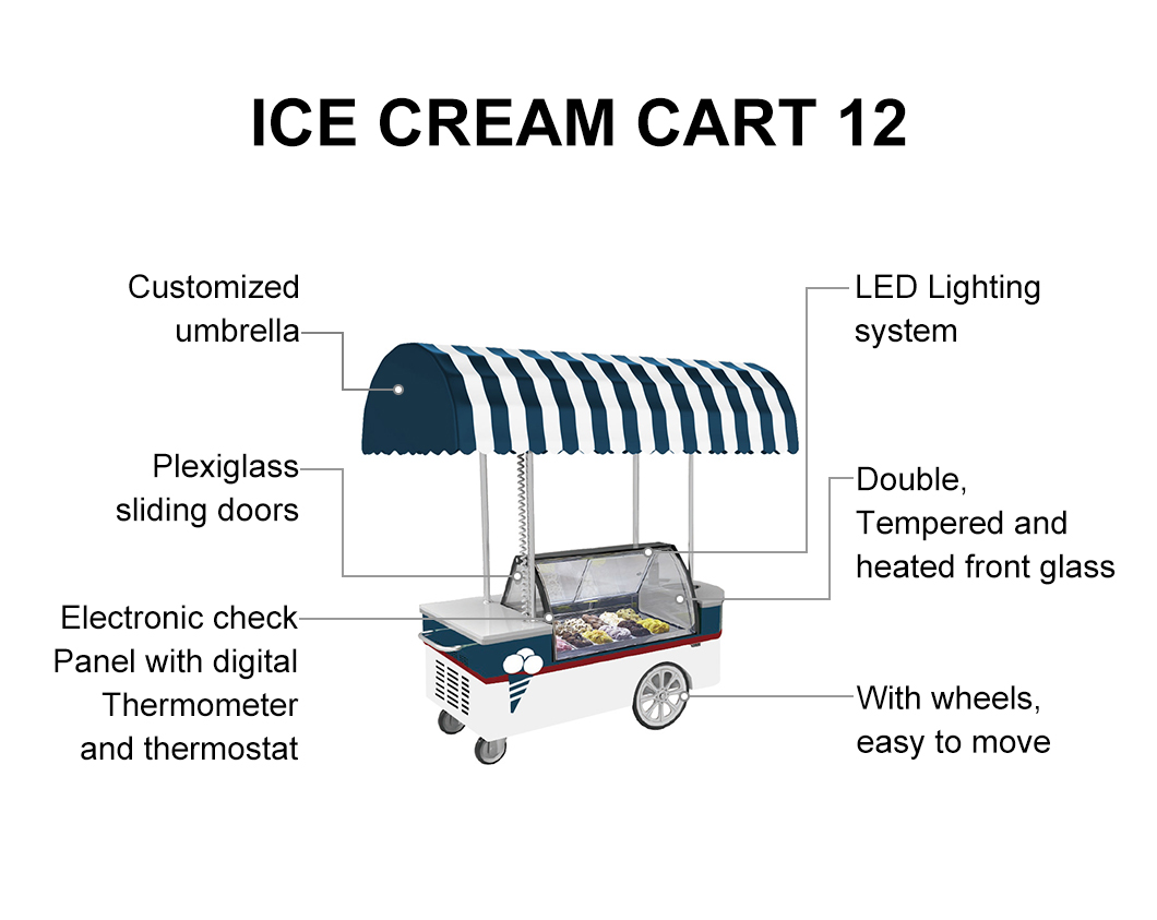 Prosky Accuracy Frozen Push Ice Cream Carts With Locker from China